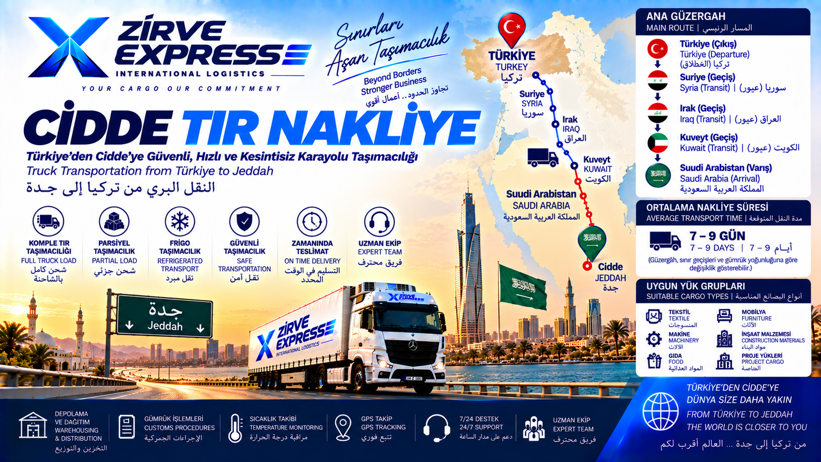 Cidde TIR Nakliye | Türkiye'den Cidde'ye Komple ve Parsiyel Taşımacılık