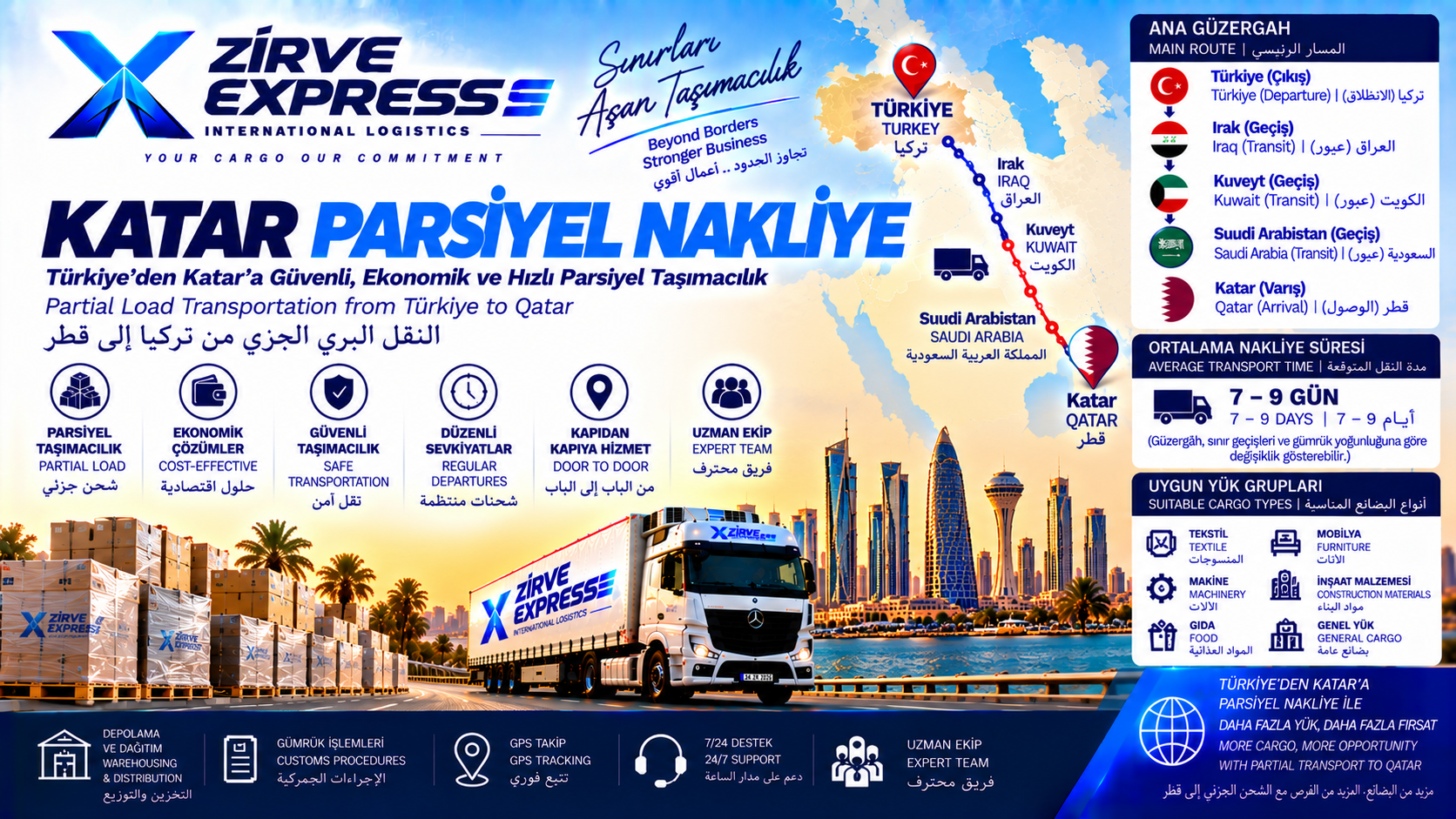 Katar Parsiyel Nakliye | Türkiye'den Doha'ya Paletli Yük Taşımacılığı