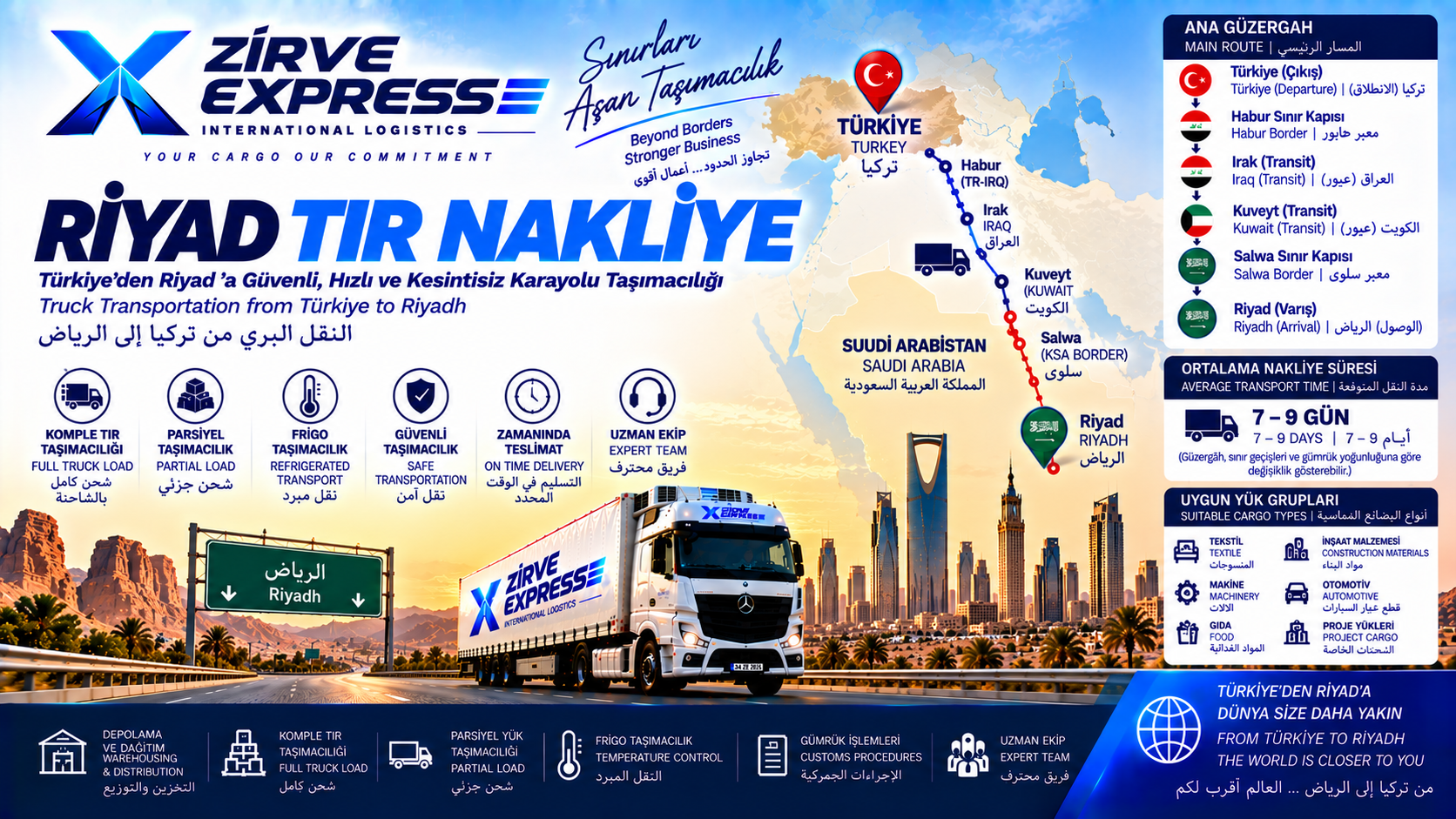 Riyad TIR Nakliye | Türkiye'den Suudi Arabistan'a Karayolu Taşımacılığı