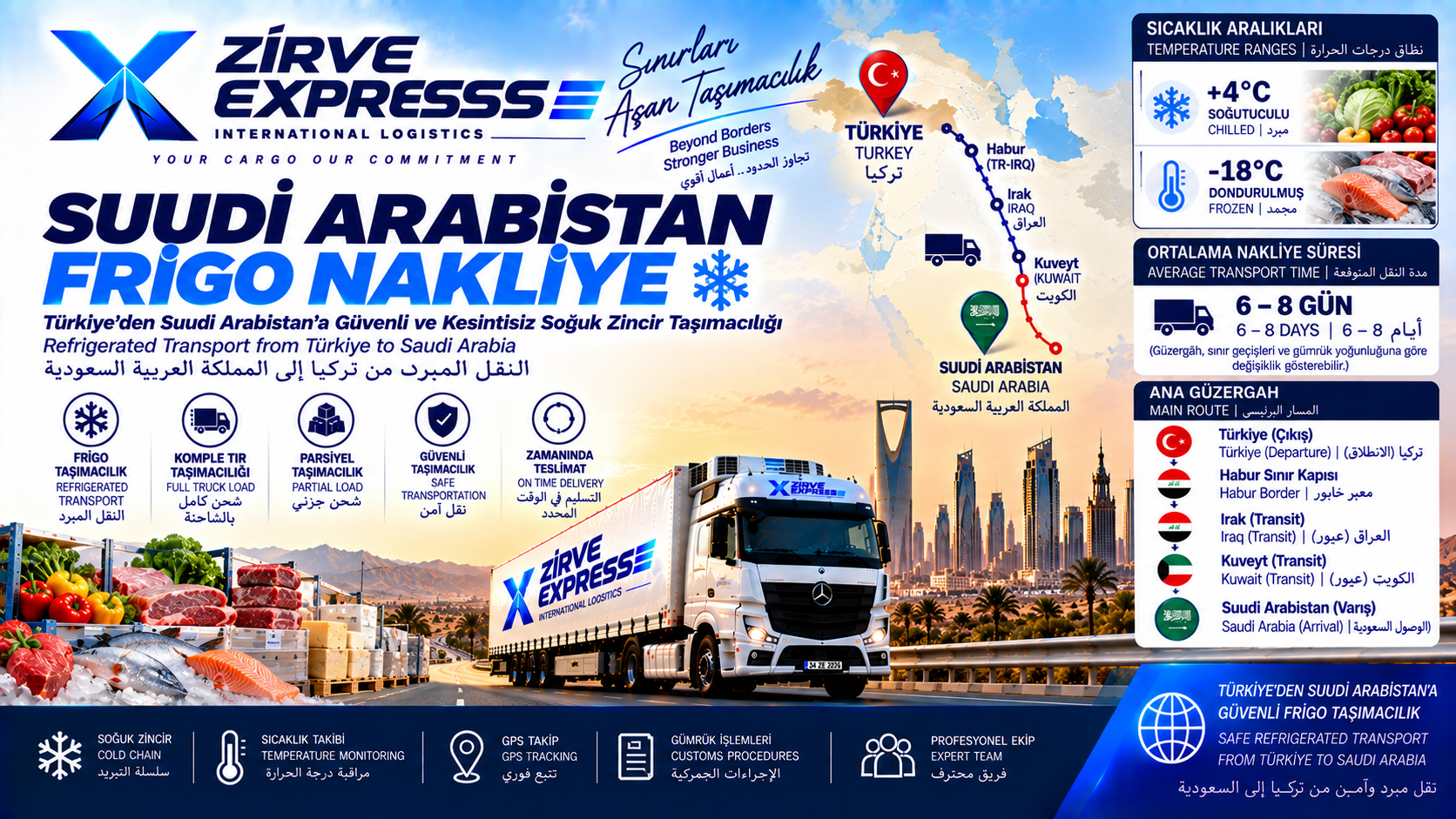 Suudi Arabistan Frigo Nakliye | -18°C ve +4°C Soğuk Zincir Taşımacılığı