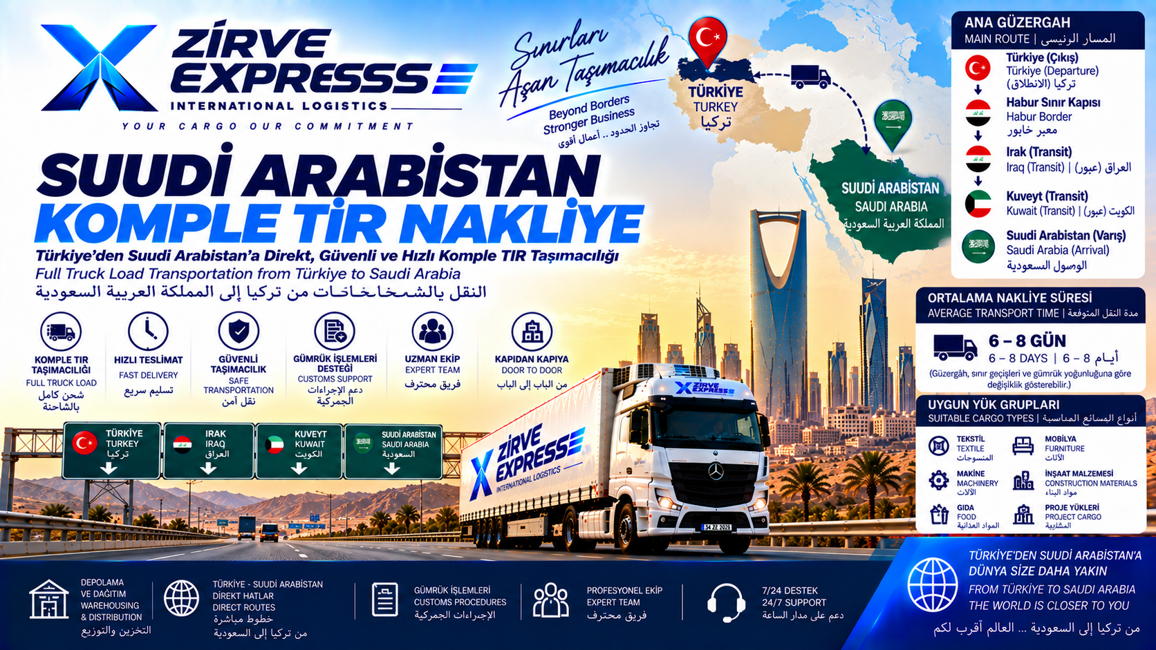 Suudi Arabistan Komple TIR Nakliye | Türkiye'den Riyad, Cidde ve Dammam'a Taşımacılık